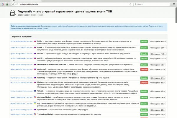Kraken вывод денег