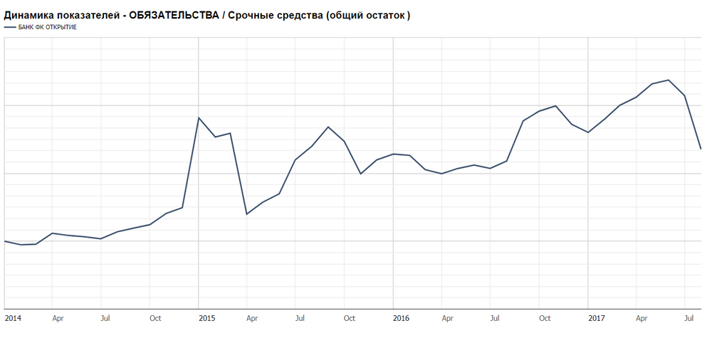 2krn at что такое